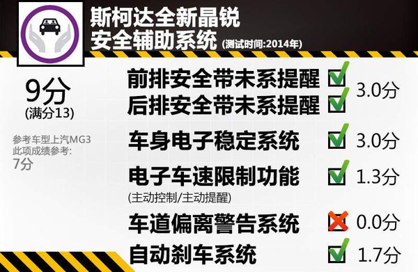 澳門三碼三碼精準(zhǔn),專業(yè)評估解答解釋措施_安全集20.649