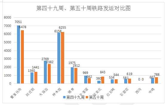 產(chǎn)品中心 第31頁(yè)