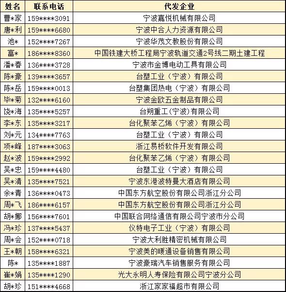 澳門一碼一碼1000%中獎(jiǎng),客戶關(guān)系維穩(wěn)_20K60.634