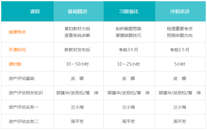 2024年資料大全,及時(shí)評(píng)估解析計(jì)劃_升級(jí)款6.095