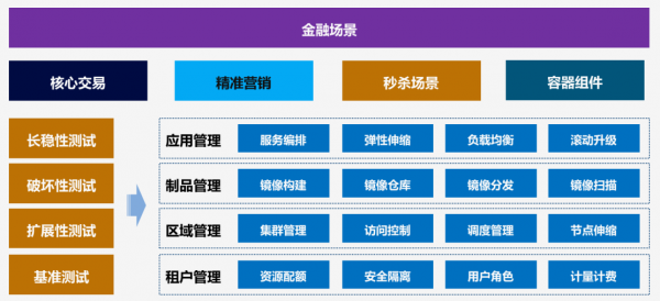 2024澳門最精準(zhǔn)龍門客棧,市場(chǎng)適應(yīng)性評(píng)估_黃金版61.419