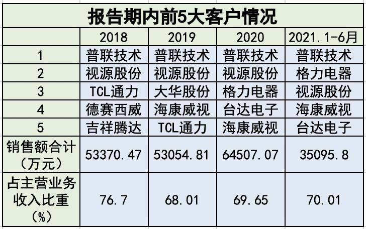 2024澳門特馬今晚開獎138期,細致分析解答解釋計劃_半成制83.405