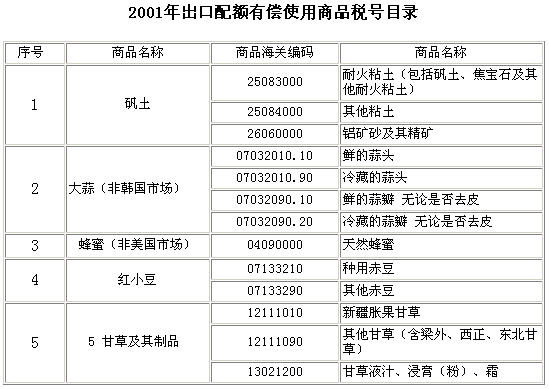 2024正版資料大全好彩網(wǎng),協(xié)同合作落實方案_模塊型3.8