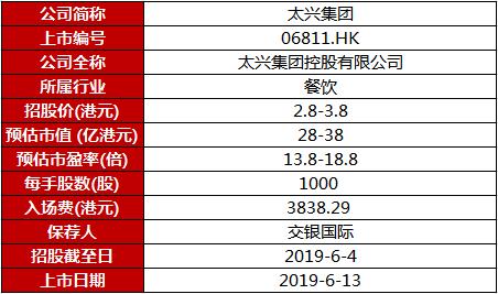 2024澳門(mén)正版資料免費(fèi)大全,牢靠解答解釋落實(shí)_強(qiáng)勁版35.244