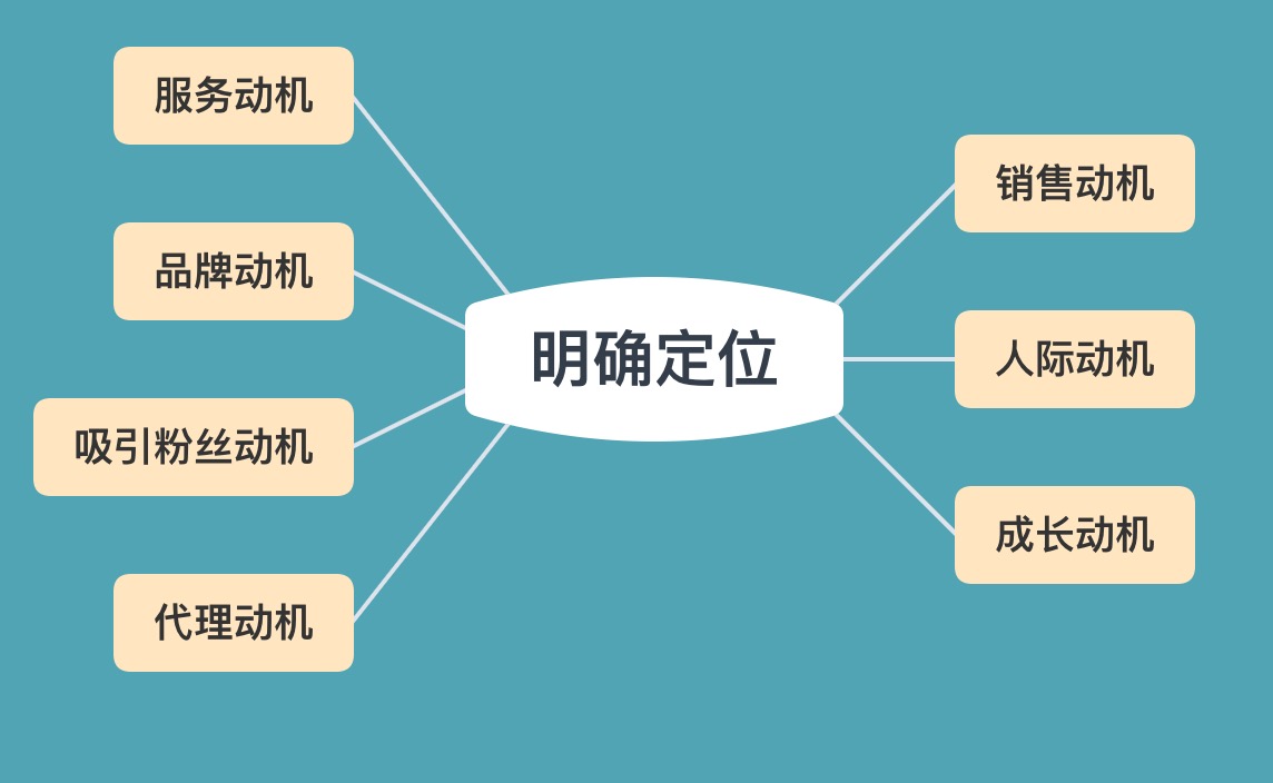 今晚澳門(mén)9點(diǎn)35分開(kāi)什么,全面解釋解答執(zhí)行_社群版68.98