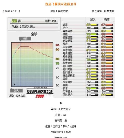 澳門最準(zhǔn)平特一肖100%免費(fèi),科學(xué)解答定義解釋_實(shí)況品23.64