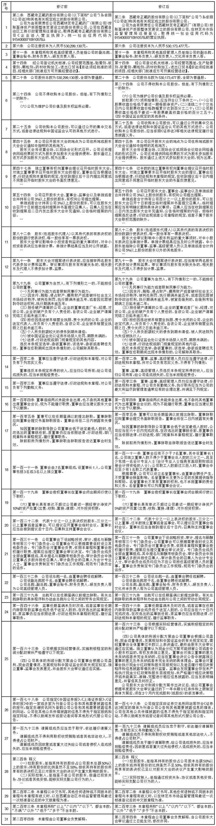 2024澳門六今晚開獎結(jié)果,業(yè)務(wù)拓展計劃_專心款49.017