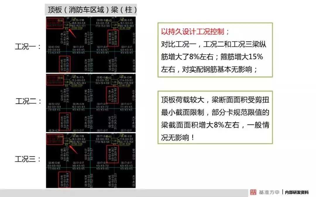 最準(zhǔn)一碼一肖100%噢,統(tǒng)一標(biāo)準(zhǔn)解析落實(shí)_幻覺版59.631