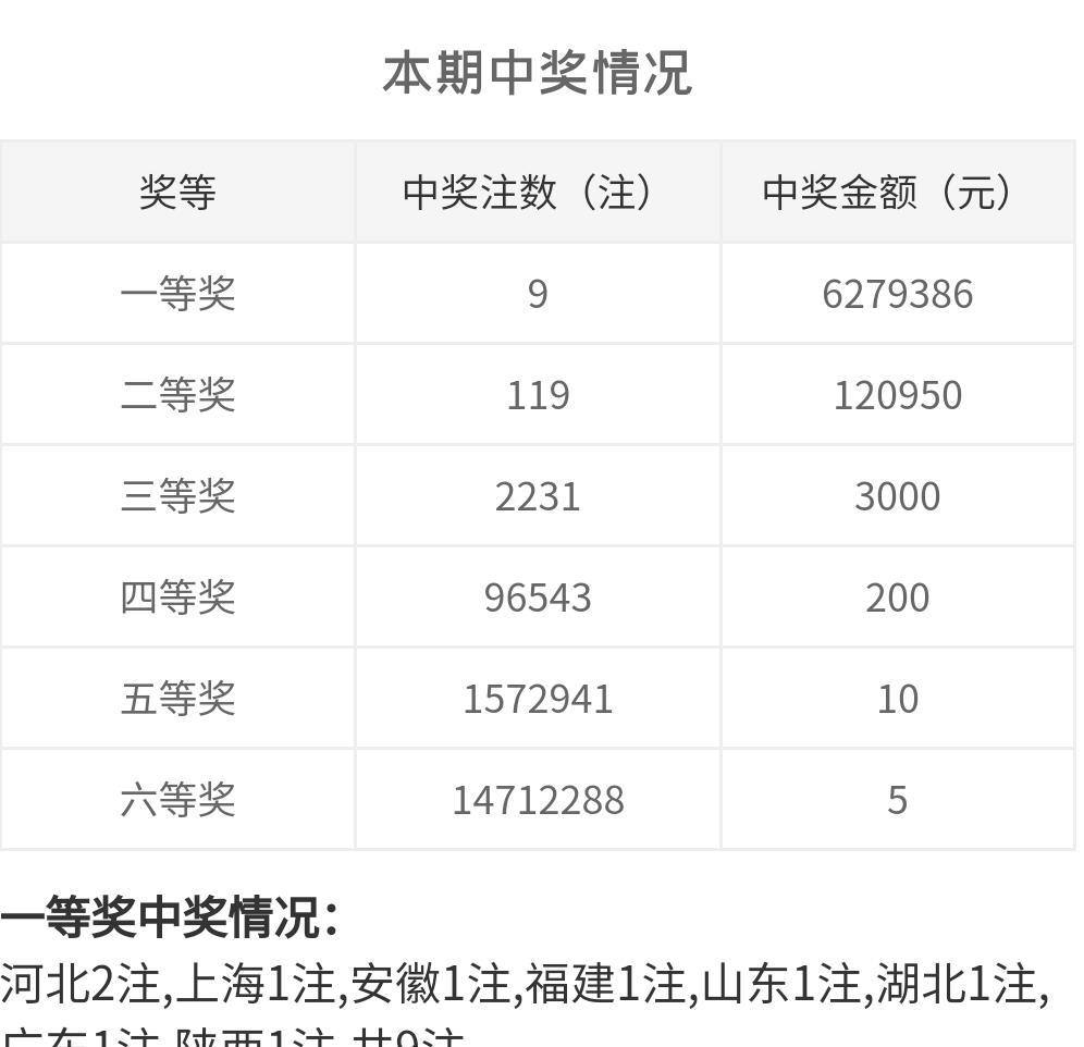 將玻化粒料 第28頁