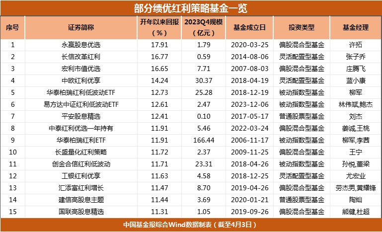 2024香港歷史開(kāi)獎(jiǎng)記錄,高效計(jì)劃策略轉(zhuǎn)化_升級(jí)品27.296