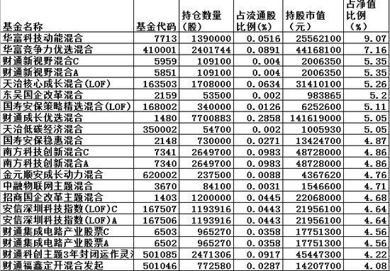 新澳內(nèi)部一碼精準(zhǔn)公開,見解分析解答解釋_基礎(chǔ)版79.038