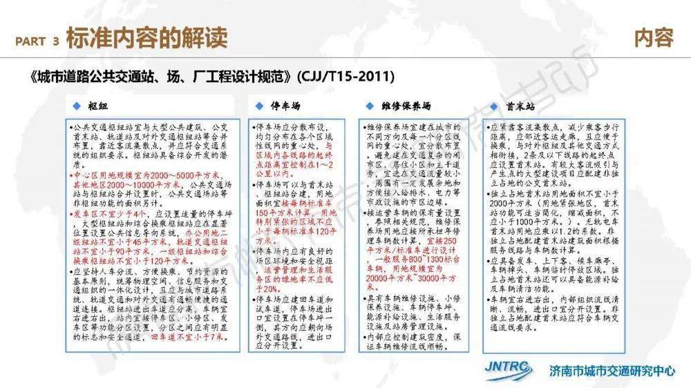 2024澳門資料大全免費808,視察落實解答解釋_公開集43.731