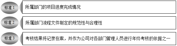 正版掛牌資料全篇100%,評說解答解釋落實(shí)_按需型97.532