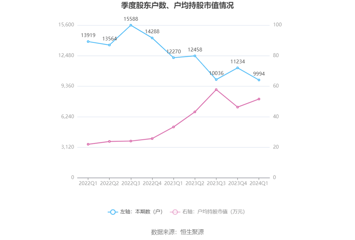 新澳2024年精準(zhǔn)一肖一碼,解決方案落地落實_彈性型37.139