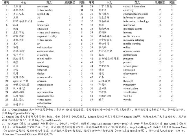 2024澳門正版免費碼資料,最新解析說明答案_快速型93.24