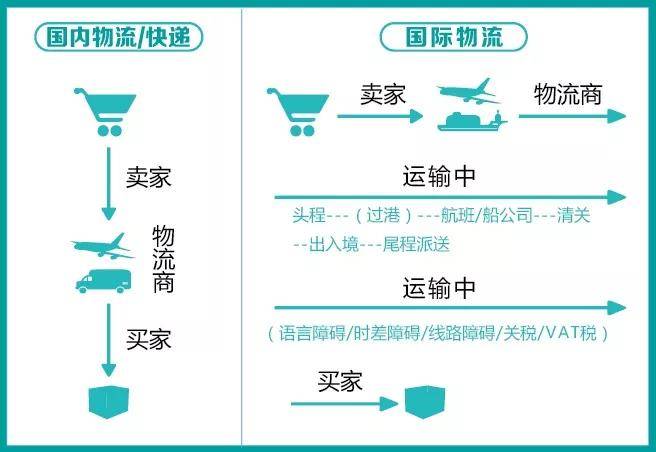 新澳門今晚開特馬結果查詢,便捷方案解答落實_set54.894