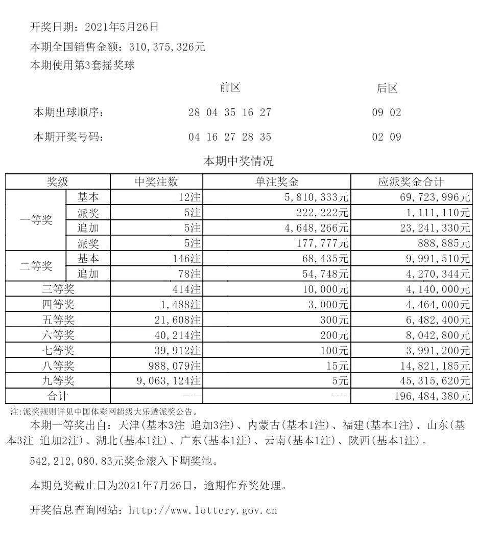 新澳今晚開什么號碼,整體執(zhí)行講解_終結版91.828