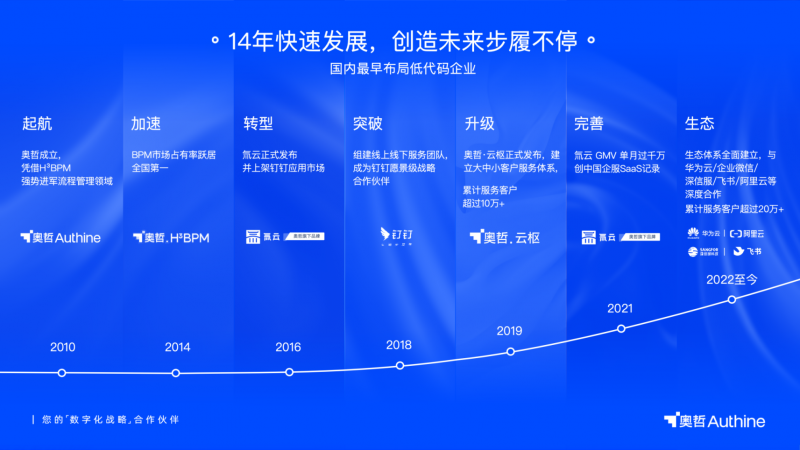 新澳門精準(zhǔn)資料大全管家婆料,多維研究解答解釋路徑_黃金型76.607