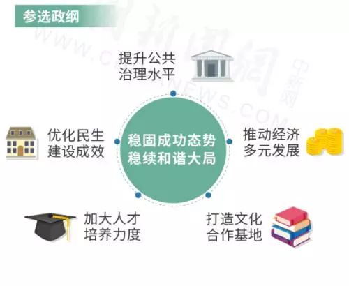 澳門內部資料獨家提供,澳門內部資料獨家泄露,渠道開發(fā)策略_實驗款68.784