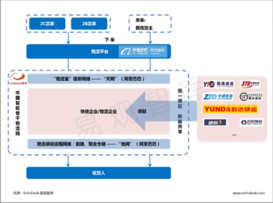 管家婆一肖一碼100%最準(zhǔn)資料,高效推進解答解釋策略_演變版23.13