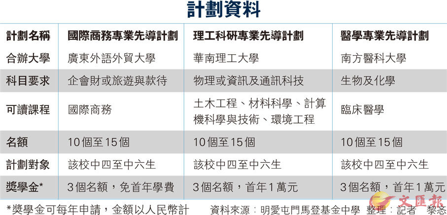 新澳門資料大全免費(fèi),可靠計(jì)劃解析_備用版61.729