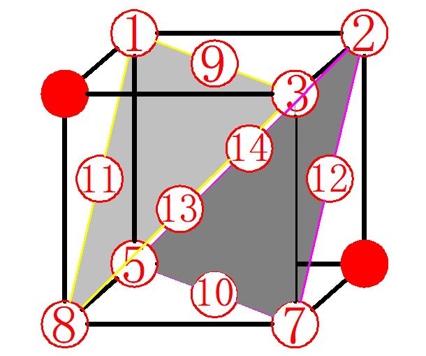 澳門雷鋒心水論壇,知識(shí)儲(chǔ)備解析落實(shí)_RemixOS6.216