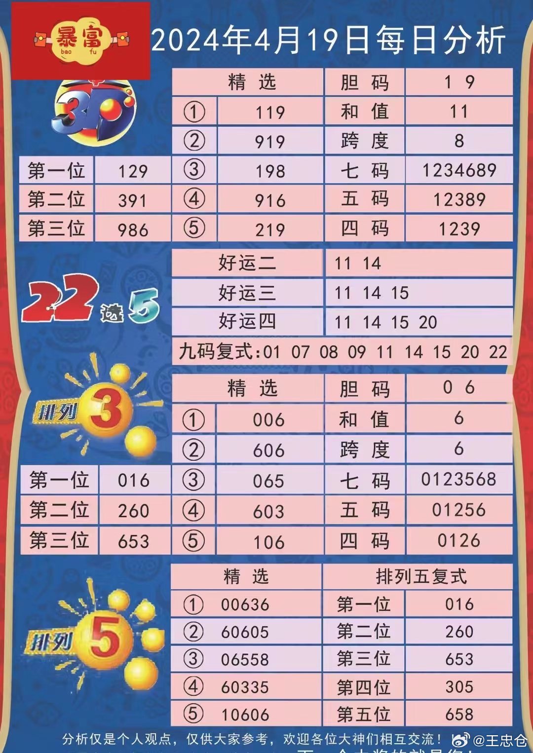 2024新澳歷史開獎(jiǎng),優(yōu)選方案解析說明_探險(xiǎn)款22.641