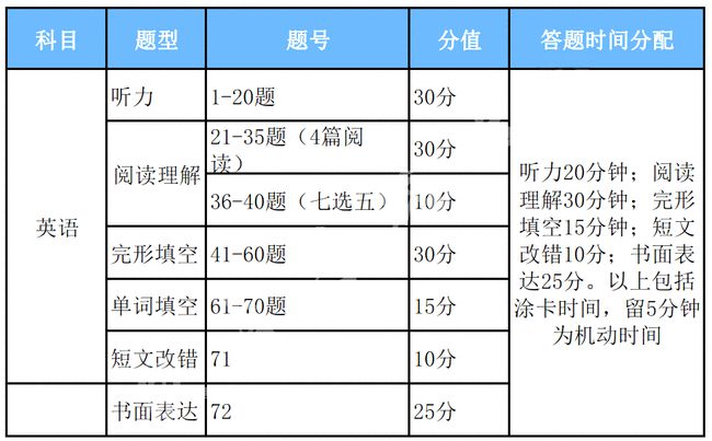 管家婆八肖版資料大全,總結(jié)落實解釋解答_水晶集27.312