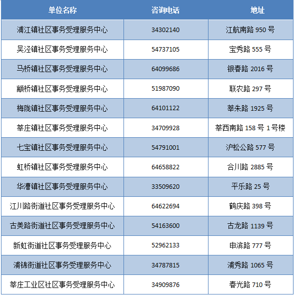 新奧門資料大全正版資料,全面執(zhí)行分析數(shù)據(jù)_訂閱集9.764