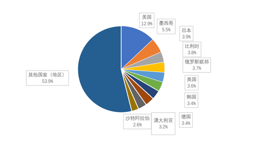 新澳內(nèi)部資料免費(fèi)精準(zhǔn)37b,實(shí)地策略解析現(xiàn)象_動(dòng)感制73.588