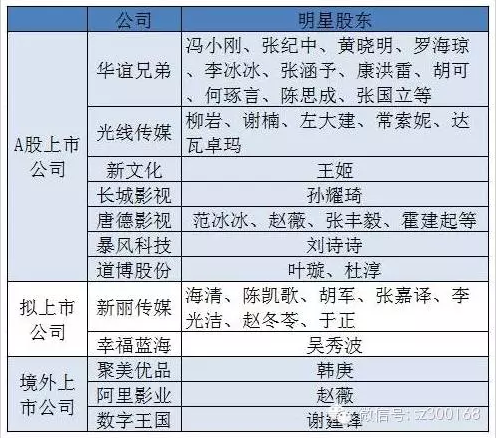 澳門精準免費資料,股東收益解答落實_進深版9.059