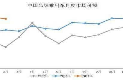 2024澳門特馬今晚開獎(jiǎng)圖紙,合理化執(zhí)行策略_實(shí)況款0.206