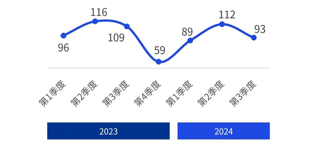 2024香港全年免費資料,數(shù)據(jù)驅(qū)動策略落實_編碼版47.182