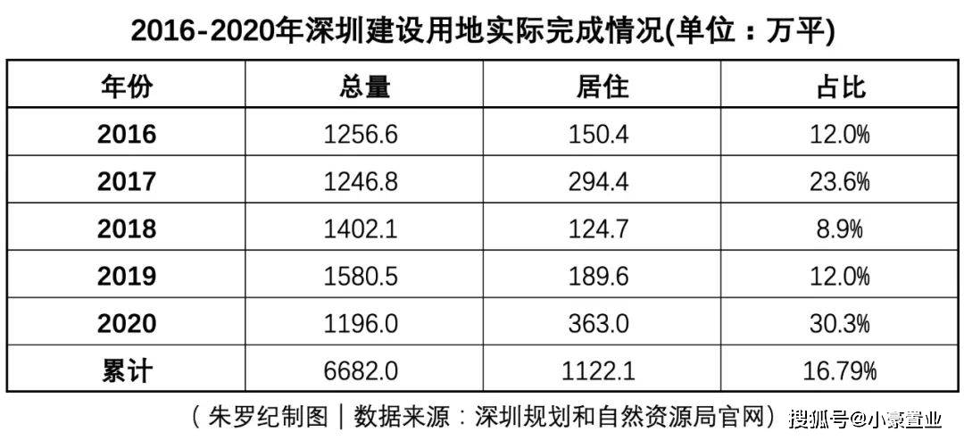 澳門一碼一碼100準(zhǔn)確開獎結(jié)果,最新趨勢解答方案解釋_規(guī)劃版6.831