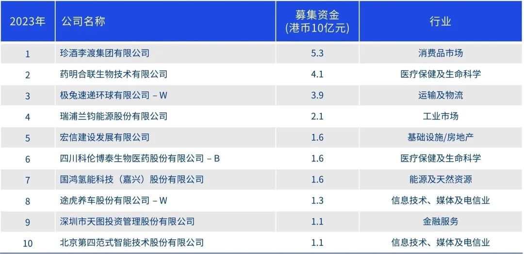 2024年香港正版資料免費大全,項目進度控制_多語版50.89