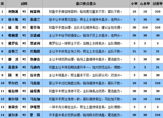 澳門彩民網(wǎng)資料,實地數(shù)據(jù)評估方案_彈性版20.464