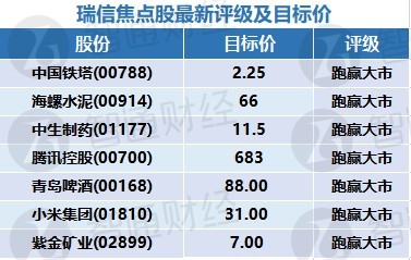 2024澳門天天開好彩大全53期,目標(biāo)評(píng)估解答解釋方案_高端款31.791