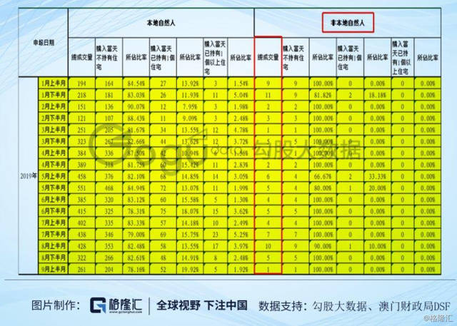 PCI保溫板 第22頁