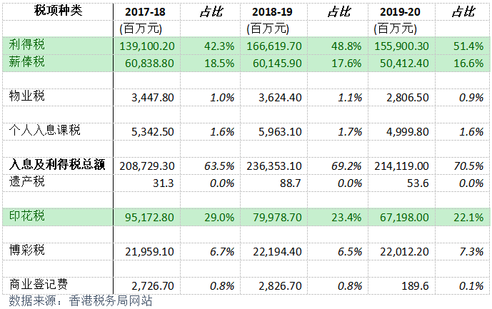 香港4777777的開獎結(jié)果,收益說明解析_預(yù)購版5.534