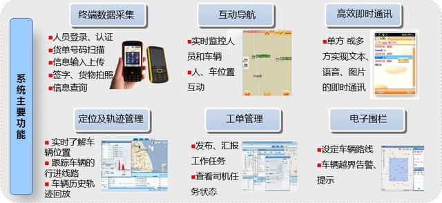 新奧門特免費資料大全管家婆料,最新動向解答解釋方案_經(jīng)濟型31.037