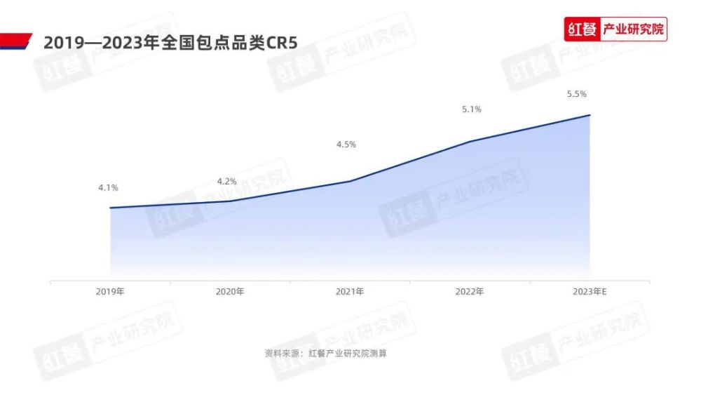 管家婆澳門一肖一碼100精準(zhǔn)2023,生產(chǎn)流程優(yōu)化_先鋒版98.88