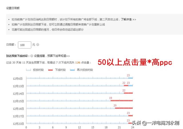 精準(zhǔn)一肖100%免費(fèi),全面現(xiàn)象分析解答解釋_高清集14.185