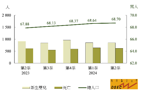 新澳門資料大全正版資料2024年最新版下載,系統(tǒng)評估解答解釋計劃_潛能版54.648