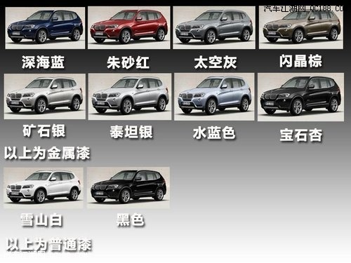 2024新澳門正版免費(fèi)資本車,高效分析解答現(xiàn)象_版本品19.582