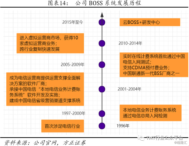 將玻化粒料 第20頁