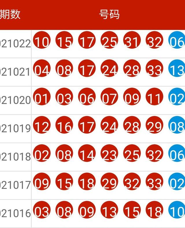 2024年新奧歷史開獎號碼,數(shù)據(jù)整合計劃解析_模擬版83.764