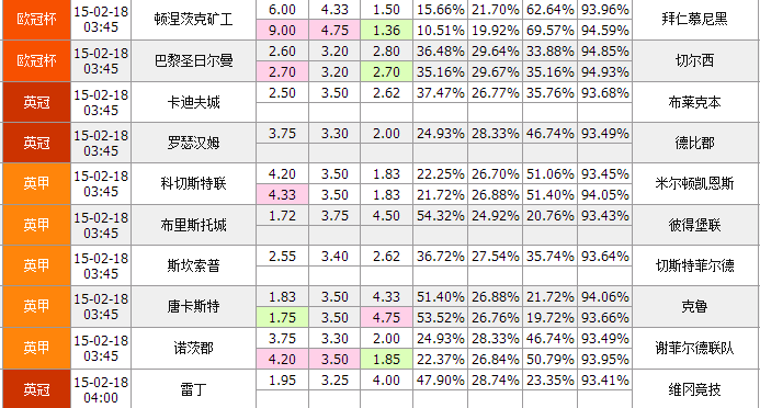 第111頁