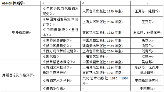 2024最新奧馬免費資料生肖卡,理論解答解析說明_調(diào)整版76.811