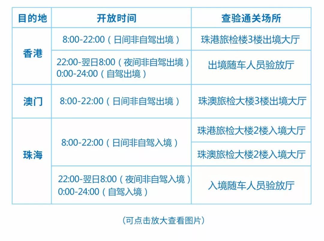 新澳最新最快資料新澳60期,財務盈利預測_改良版3.235