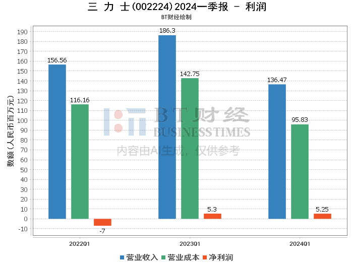 2024香港正版資料免費看,深入解答解釋定義_YP版18.888